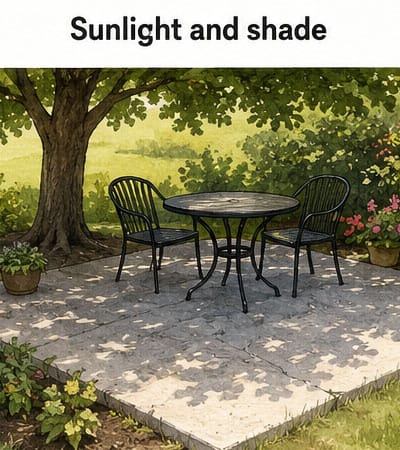 slab shade